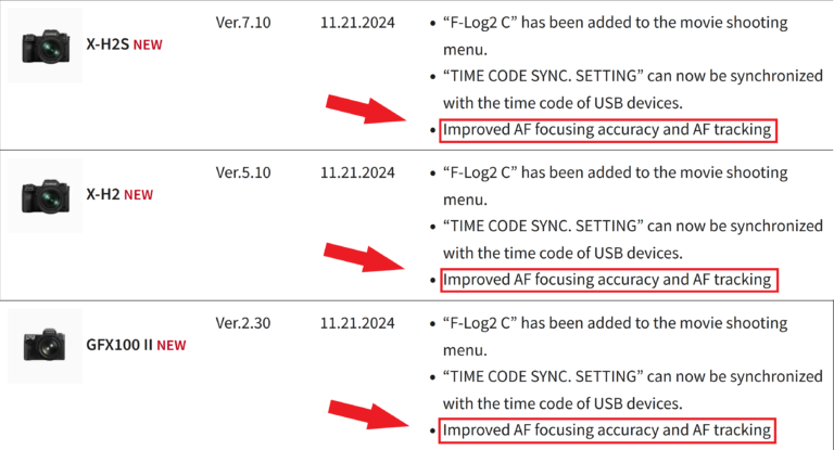 Fuji November 2024 firmware update for xh2s, xh2, Gfx100 II.png